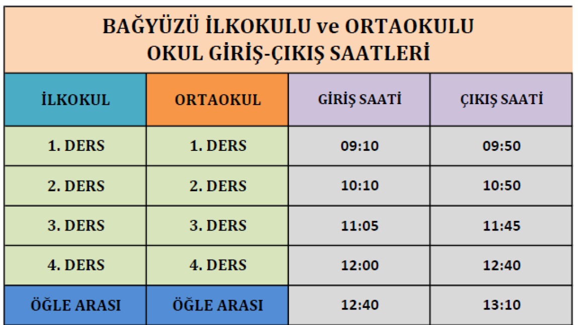 Okul Giriş-Çıkış Saatlerimiz Güncellenmiştir.